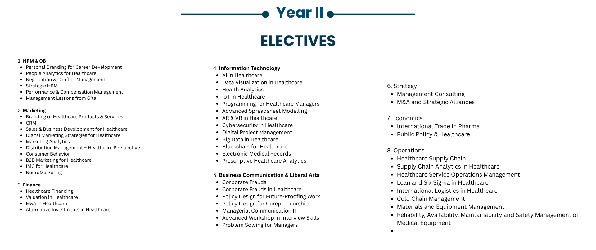 HHM Elective year II